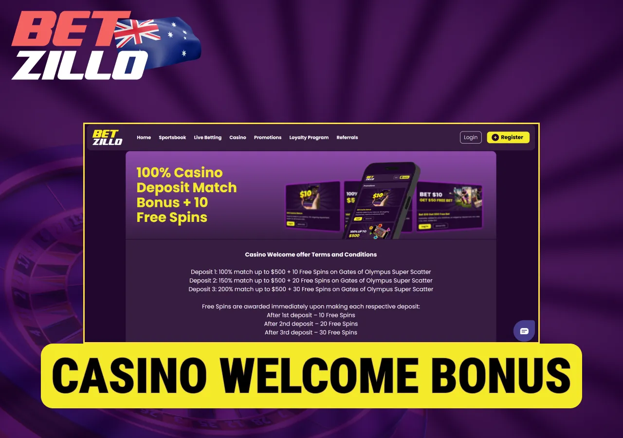 BetZillo Casino welcome bonus